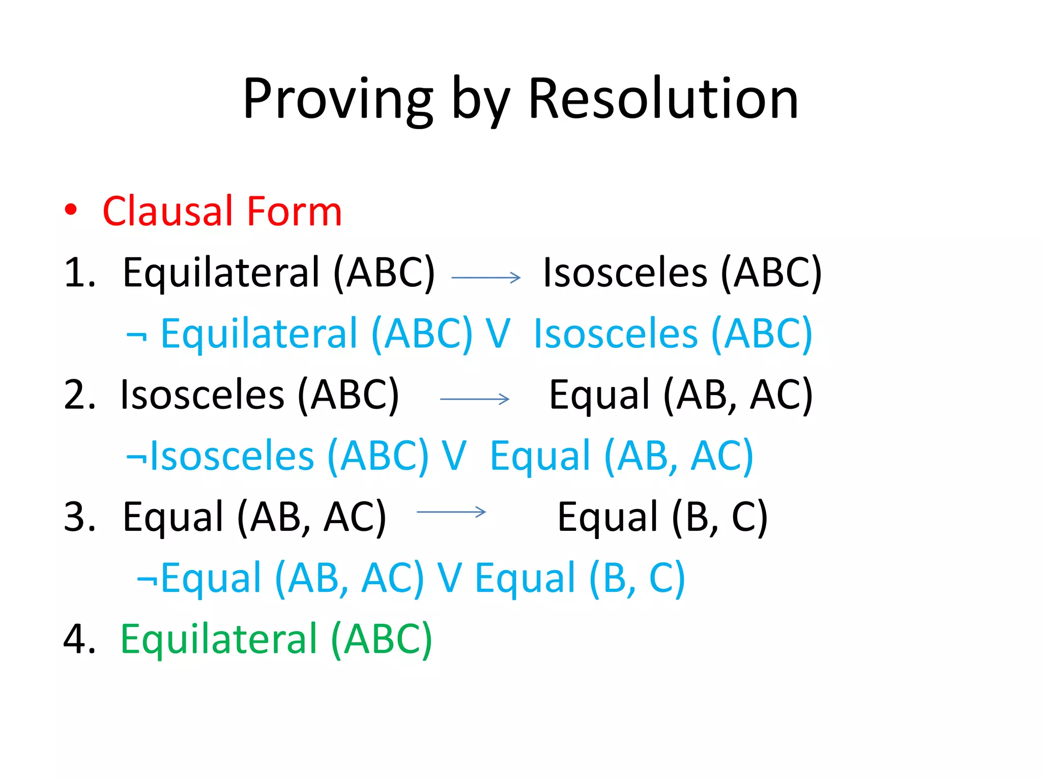 Proving by Resolution
• Clausal Form
1. Equilateral (ABC) Isosceles (ABC)
¬ Equilateral (ABC) V Isosceles (ABC)
2. Isosceles (ABC) Equal (AB, AC)
¬Isosceles (ABC) V Equal (AB, AC)
3. Equal (AB, AC) Equal (B, C)
¬Equal (AB, AC) V Equal (B, C)
4. Equilateral (ABC)
 