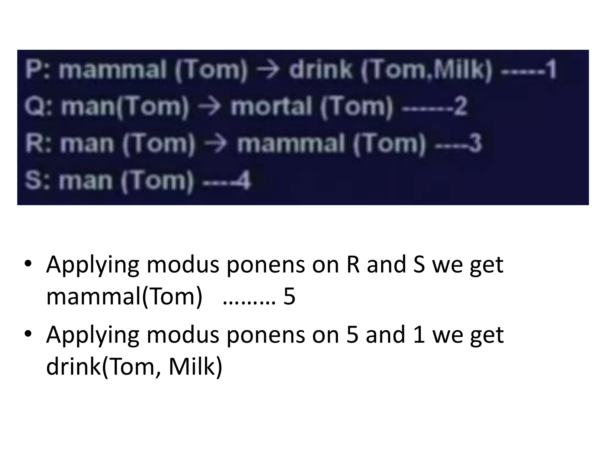 • Applying modus ponens on R and S we get
mammal(Tom) ……… 5
• Applying modus ponens on 5 and 1 we get
drink(Tom, Milk)
 