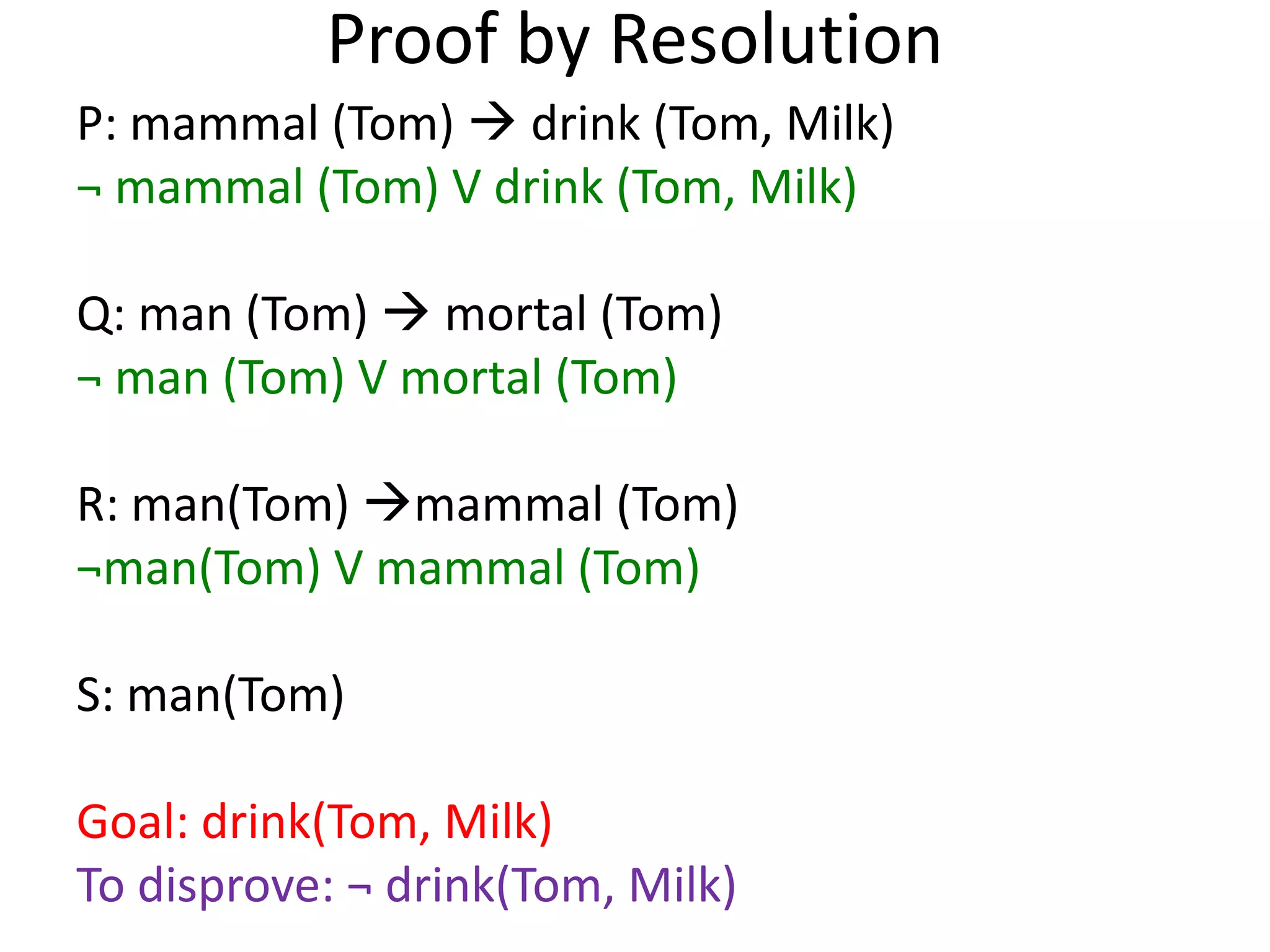Proof by Resolution
P: mammal (Tom)  drink (Tom, Milk)
¬ mammal (Tom) V drink (Tom, Milk)
Q: man (Tom)  mortal (Tom)
¬ man (Tom) V mortal (Tom)
R: man(Tom) mammal (Tom)
¬man(Tom) V mammal (Tom)
S: man(Tom)
Goal: drink(Tom, Milk)
To disprove: ¬ drink(Tom, Milk)
 
