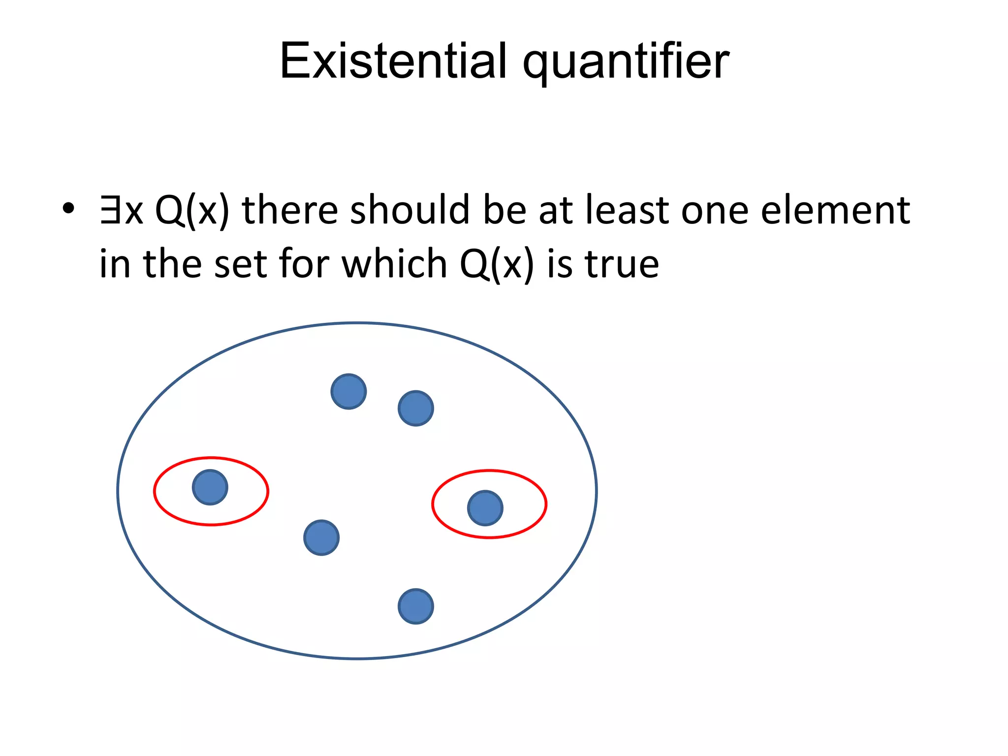 Existential quantifier
• ∃x Q(x) there should be at least one element
in the set for which Q(x) is true
 