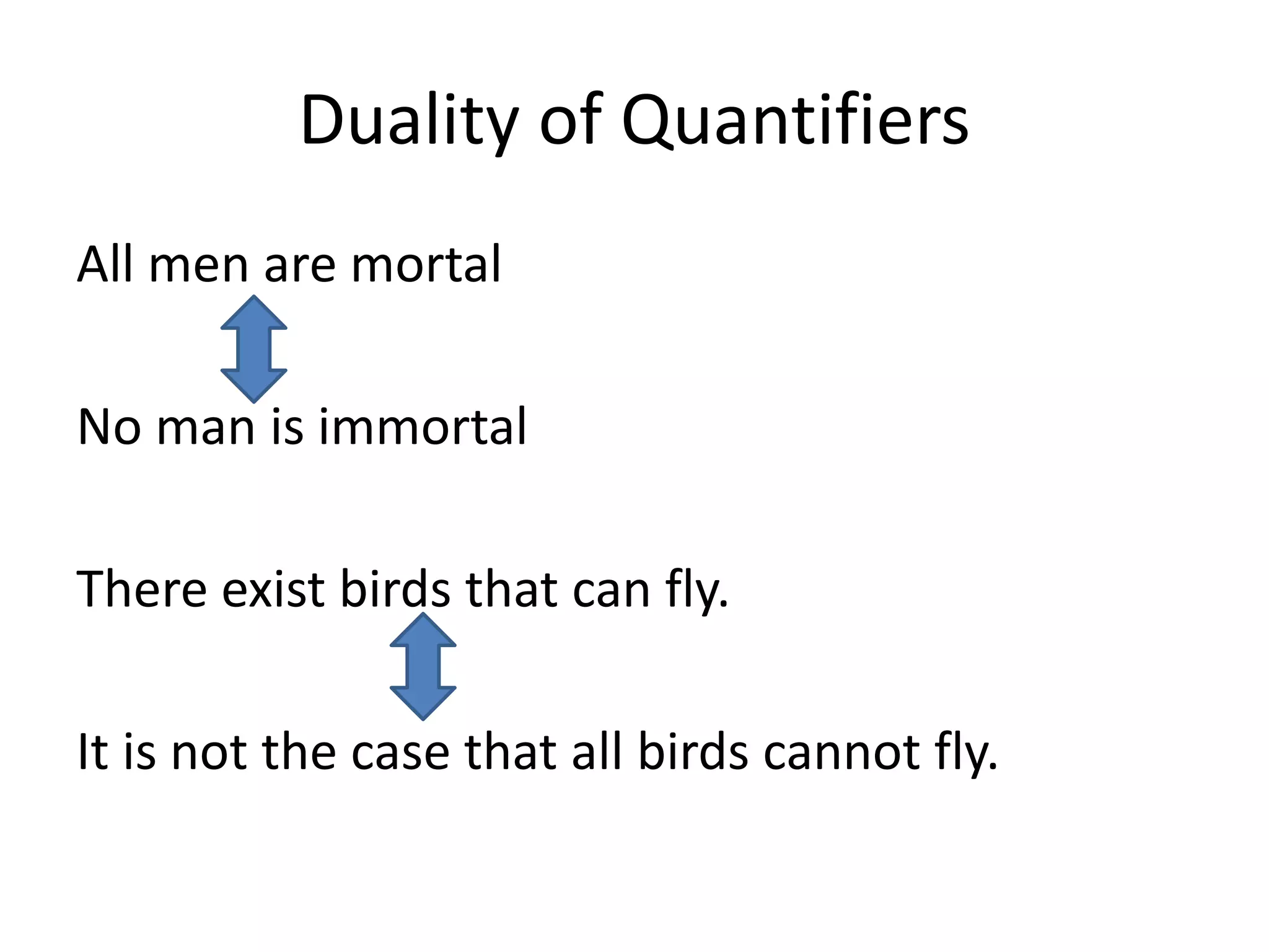Duality of Quantifiers
All men are mortal
No man is immortal
There exist birds that can fly.
It is not the case that all birds cannot fly.
 