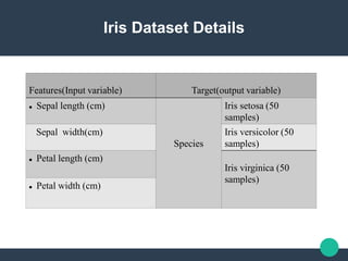 practical presentation on knn classification using python | PDF