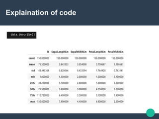 practical presentation on knn classification using python | PDF