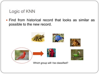 Logic of KNN
 Find from historical record that looks as similar as
possible to the new record.
Which group will I be classified?
 