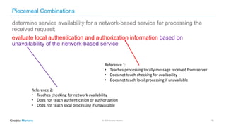 © 2020 Knobbe Martens
Piecemeal Combinations
determine service availability for a network-based service for processing the...