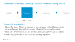 Introduction to Machine Learning – Different Machine Learning Models
General Characteristics
• Basic Concept: Machine learning is programmed without labeled data
(e.g., unlabeled data without human influence) to generate output
• Real-time analysis without pre-existing data using only logic operations
• No training provided to the machine learning algorithm
4
SUPERVISED
LEARNING
UNSUPERVISED
LEARNING
SEMI-
SUPERVISED
REINFORCEMENT
LEARNING
教師なし学習
 