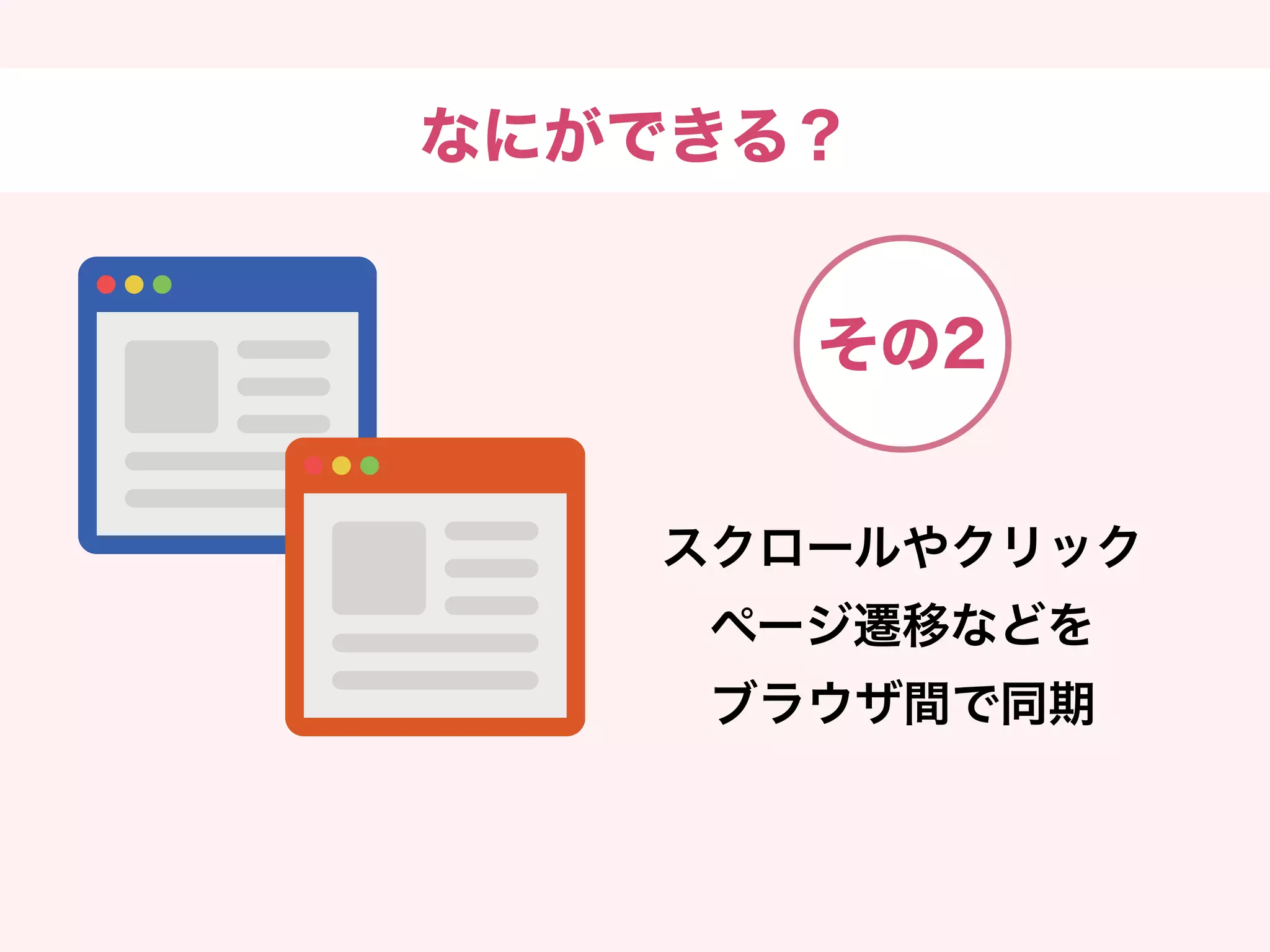 なにができる？
スクロールやクリック
ページ遷移などを
ブラウザ間で同期
その2
 