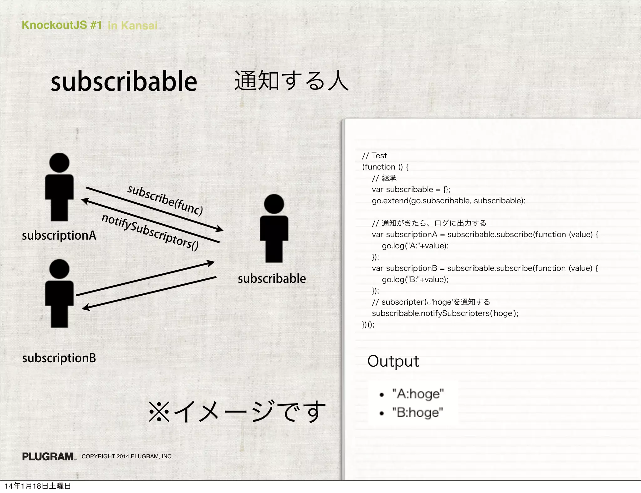 KnockoutJS #1 in Kansai

subscribable

sub

通知する人

// Test
(function () {
// 継承
var subscribable = {};
go.extend(go.subscribable, subscribable);

scrib

subscriptionA

noti
fySu
bscr

e(fu
nc)

ipto

rs()

subscribable

subscriptionB

Output

※イメージです
COPYRIGHT 2014 PLUGRAM, INC.

14年1月18日土曜日

// 通知がきたら、ログに出力する
var subscriptionA = subscribable.subscribe(function (value) {
go.log("A:"+value);
});
var subscriptionB = subscribable.subscribe(function (value) {
go.log("B:"+value);
});
// subscripterに'hoge'を通知する
subscribable.notifySubscripters('hoge');
})();

 