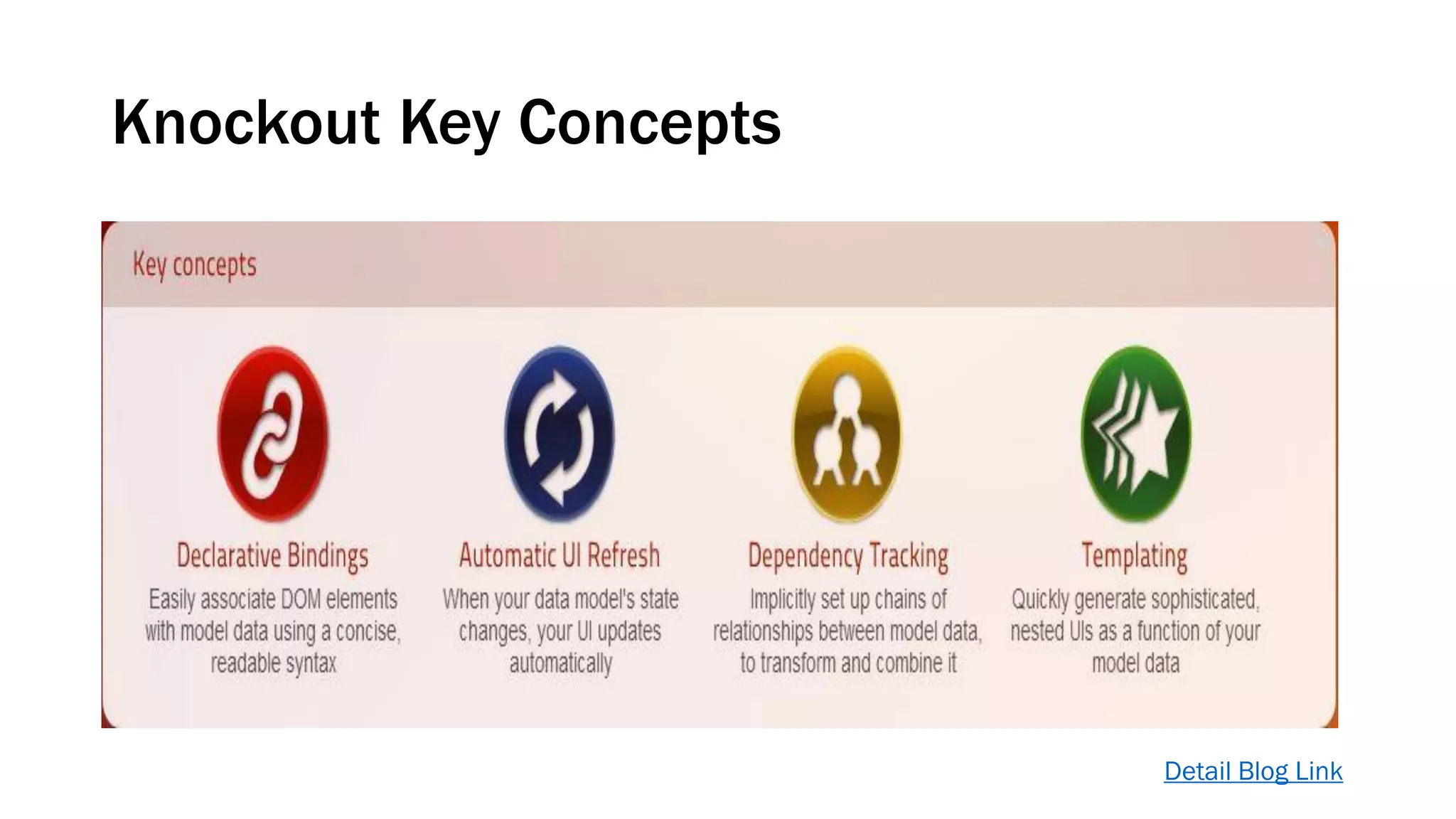 Knockout Key Concepts

Detail Blog Link

 