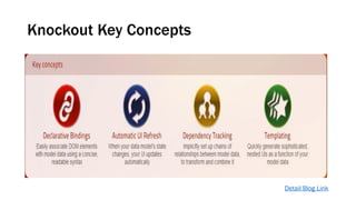Knockout Key Concepts

Detail Blog Link

 