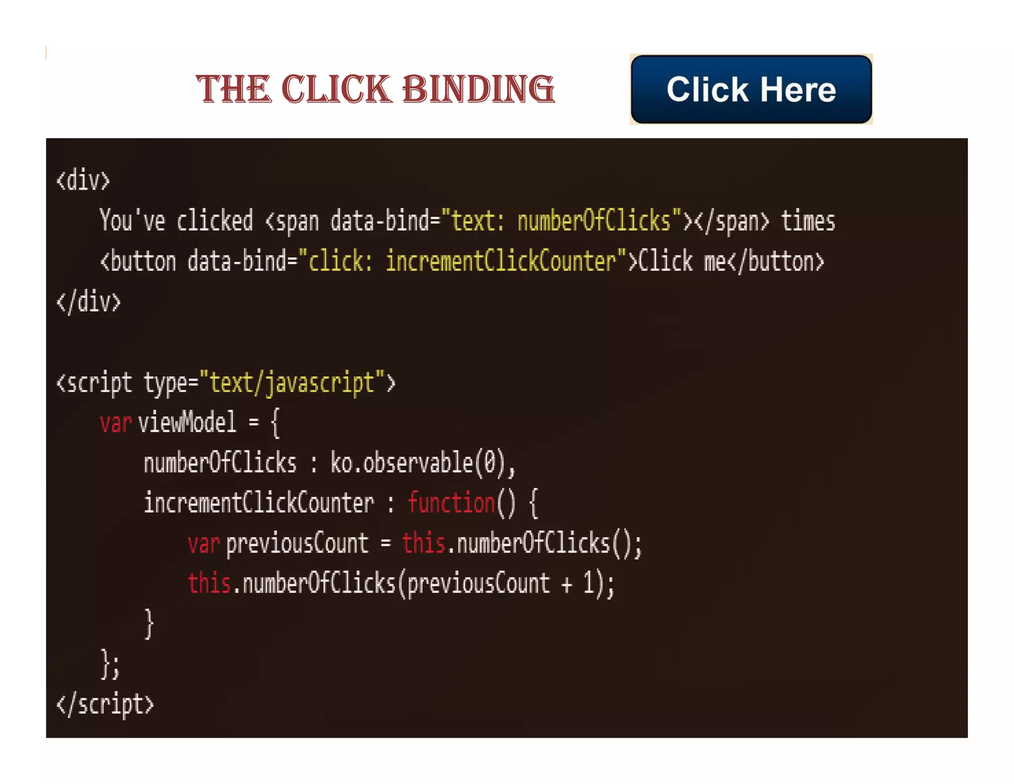 THE CLICK BINDING
 