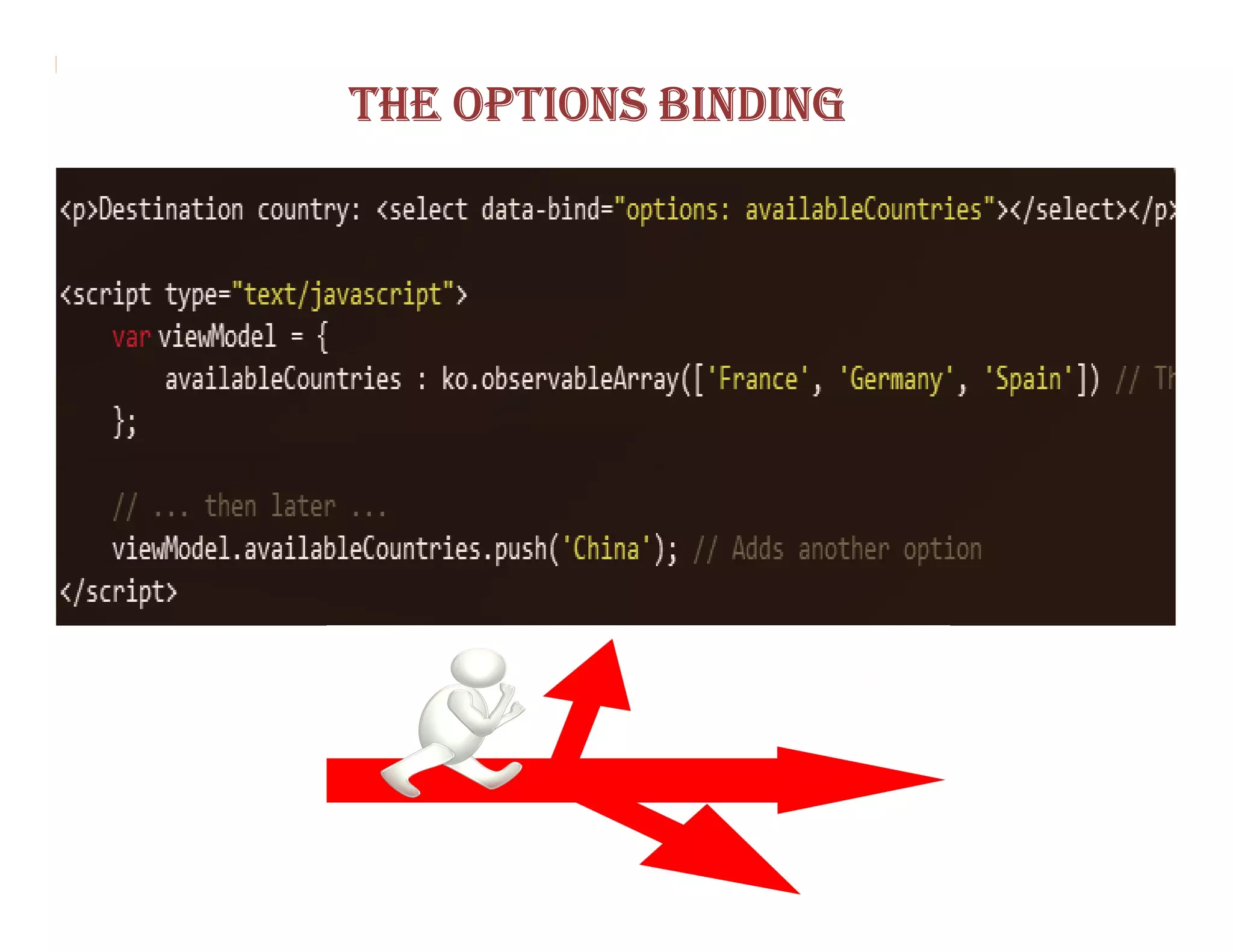 THE OPTIONS BINDING
 