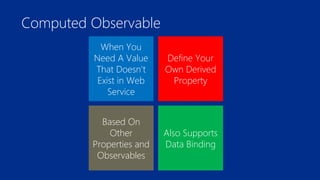 Computed Observable 
Define Your 
Own Derived 
Property 
When You 
Need A Value 
That Doesn’t 
Exist in Web 
Service 
Based On 
Other 
Properties and 
Observables 
Also Supports 
Data Binding 
 