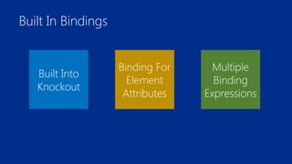 Built In Bindings 
Binding For 
Element 
Attributes 
Multiple 
Binding 
Expressions 
Built Into 
Knockout 
 
