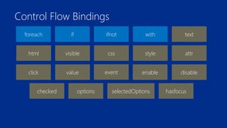 Control Flow Bindings 
foreach if ifnot with 
text 
html visible css style attr 
click value event enable disable 
checked options selectedOptions hasfocus 
 