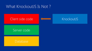 What KnockoutJS Is Not ? 
Client side code 
Server code 
Database 
KnockoutJS 
 