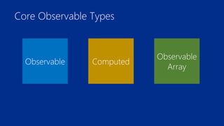 Core Observable Types 
Computed Observable 
Observable Array 
 