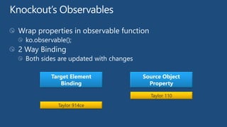 Taylor 110
Taylor 914ceTaylor 914ce
Taylor 110
 