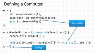 ko.computed
this this.qty
vm
observables
owner
 
