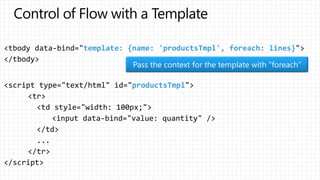 template: {name: 'productsTmpl', foreach: lines}
Pass the context for the template with “foreach”
productsTmpl
 