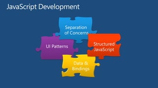 UI Patterns
Data &
Bindings
Separation
of Concerns
Structured
JavaScript
 