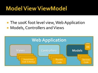    The 100K foot level view, Web Application
   Models, Controllers and Views

                     Web Application
                                                           DB
       Views                Controllers       Models
        Partial Views              Routes         Services
         Partial Views              Routes          Services
            Partial Views            Routes            Services
           Code & Markup              Code              Code
 