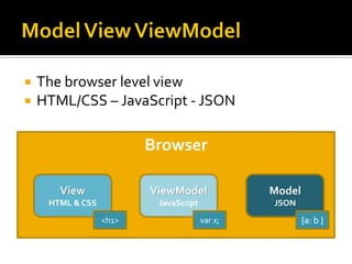    The browser level view
   HTML/CSS – JavaScript - JSON

                         Browser

       View              ViewModel              Model
     HTML & CSS           JavaScript            JSON
                  <h1>                 var x;           {a: b }
 