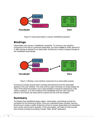 15
Figure 6: Using observables to expose ViewModel properties
Bindings
Observables only expose a ViewModel’s properties. To connect a user interface
component in the view to a particular observable, you have to bind an HTML element to
it. After binding an element to an observable, Knockout.js is ready to display changes to
the ViewModel automatically.
Figure 7: Binding a user interface component to an observable property
Knockout.js includes several built-in bindings that determine how the observable
appears in the user interface. The most common type of binding is to simply display the
value of the observed property, but it’s also possible to change its appearance under
certain conditions, or to call a method of the ViewModel when the user clicks the
element. All of these use cases will be covered over the next few chapters.
Summary
The Model-View-ViewModel design pattern, observables, and bindings provide the
foundation for the Knockout.js library. Once you understand these concepts, learning
Knockout.js is simply a matter of figuring out how to access observables and manipulate
them via the various built-in bindings. In the next chapter, we’ll take our first concrete
look at these concepts by building a simple “Hello, World!” application.
 