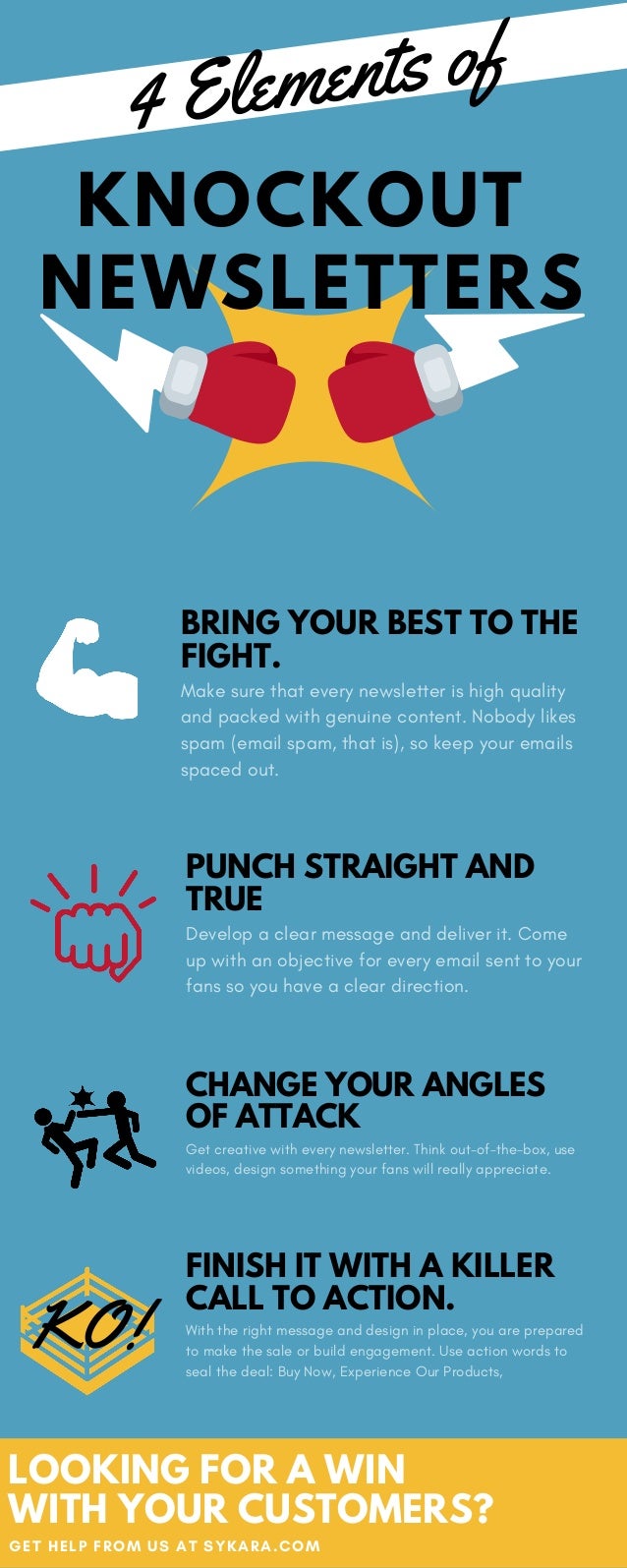 4 Elements Of Knockout Newsletters An Infographic By Sykara Network