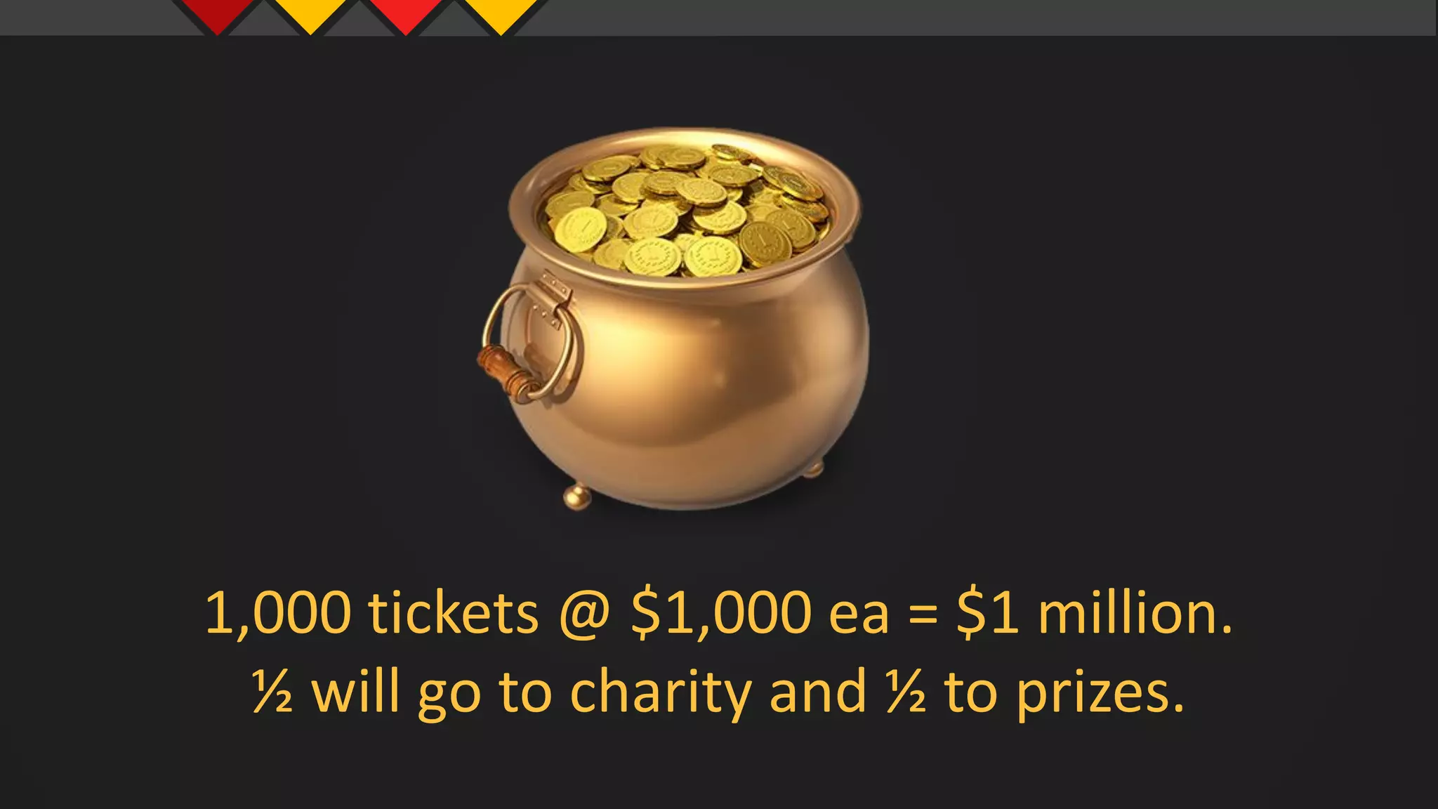 1,000 tickets @ $1,000 ea = $1 million.
½ will go to charity and ½ to prizes.
 