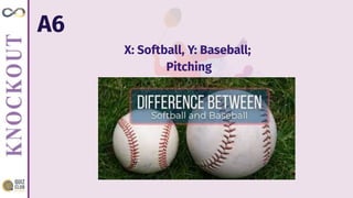 A6
X: Softball, Y: Baseball;
Pitching
 