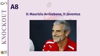 A8
X: Maurizio Arrivabene, Y: Juventus
 