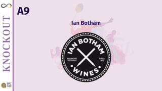 A9
Ian Botham
 