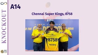 A14
Chennai Super Kings, 8758
 