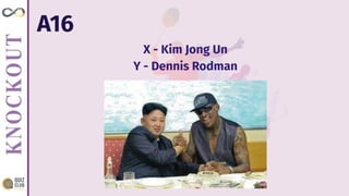 A16
X - Kim Jong Un
Y - Dennis Rodman
 