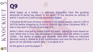 Q9
What began as a hobby - a welcome distraction from the grueling
demands of being top player of his sport - X has become an activity in
which Y excels to a ludicrously impressive degree.
Y ﬁnished 85,781 (out of many millions) in his debut season, rose to 2,397 in
2017/18 before dropping to 24,105 in 2018/19. But come Christmas 2019, Y
was in top spot in the world rankings of X.
While Y often tries not to relate X with his sport - saying its more based on
luck. While that is true, the advantages Y possess over the others in quite
visible - the ability to retain and decipher data then make an informed
decision using it. Added to it his individualism and love for the sport X is a
game of can partially explain why Y is so good at it.
ID the game X and the player Y.
 