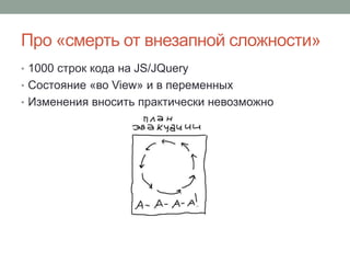 Про «смерть от внезапной сложности»
• 1000 строк кода на JS/JQuery
• Состояние «во View» и в переменных
• Изменения вносить практически невозможно
 