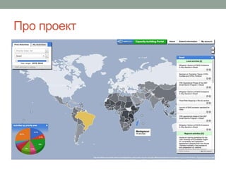 Про проект
 