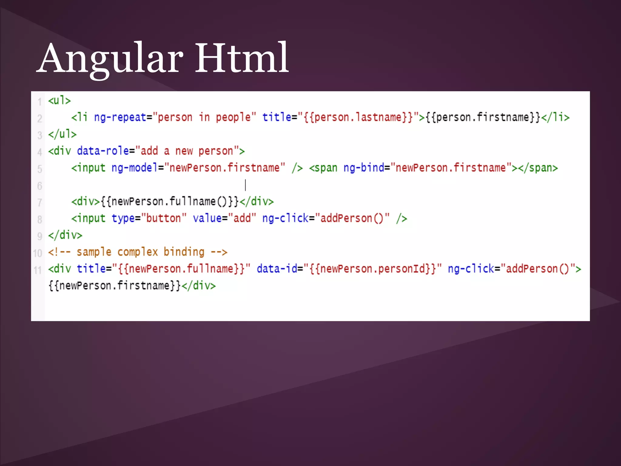 Angular Html 