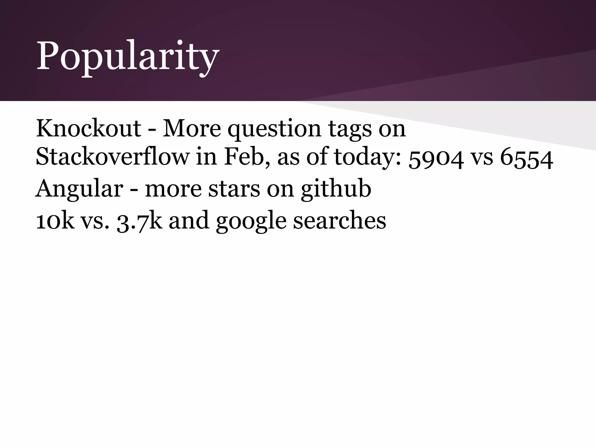 Popularity Knockout - More question tags on Stackoverflow in Feb, as of today: 5904 vs 6554 Angular - more stars on github 10k vs. 3.7k and google searches 