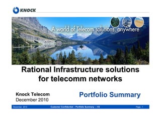 Rational Infrastructure solutions
            for telecomm networks
  Knock Telecom                             Portfolio Summary
  December 2010
December 2010     Customer Confidential – Portfolio Summary – V2   Page.: 1
 