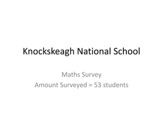 Knockskeagh National School
Maths Survey
Amount Surveyed = 53 students
 