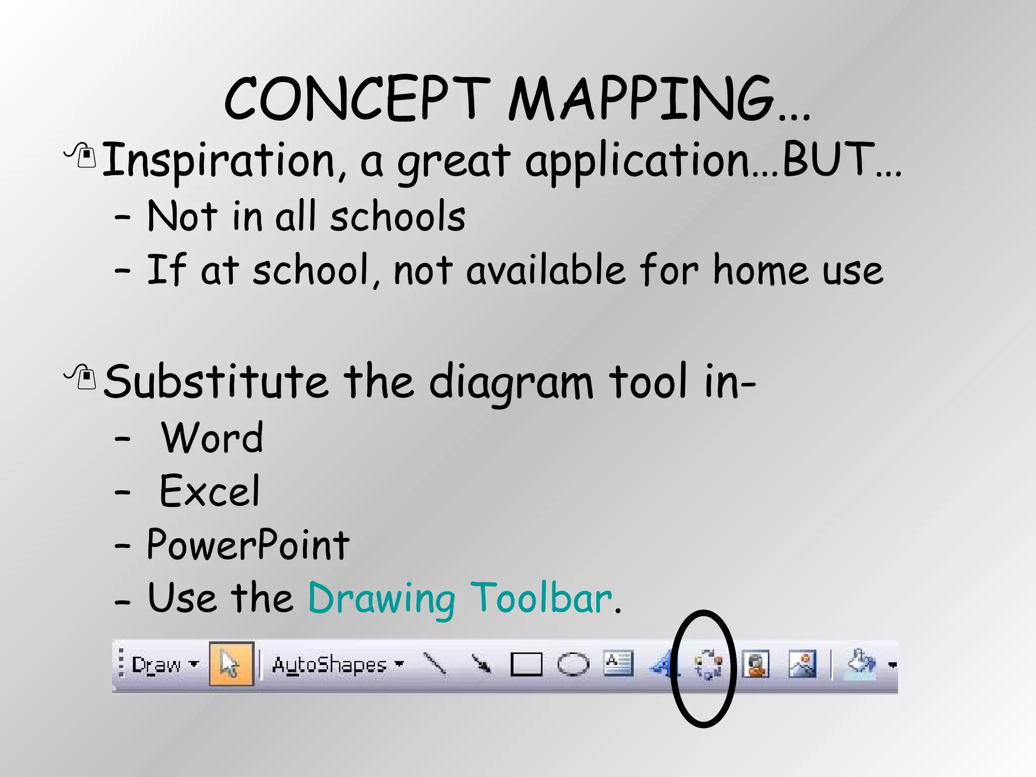 CONCEPT MAPPING… Inspiration, a great application…BUT… Not in all schools  If at school, not available for home use Substitute the diagram tool in- Word Excel PowerPoint Use the  Drawing Toolbar . 