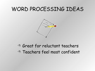 WORD PROCESSING IDEAS Great for reluctant teachers Teachers feel most confident 