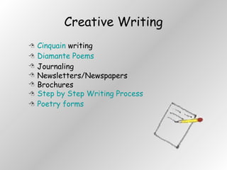 Creative Writing Cinquain  writing  Diamante Poems Journaling Newsletters/Newspapers Brochures Step by Step Writing Process Poetry forms 