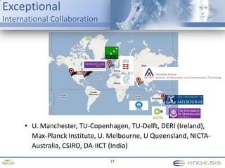 Knowledge EconomyAs the economies have transformed ….… new era … where the principal component of value creation, productivity and economic growth is knowledge.    Florida & Kenny 915