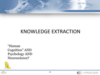 Knowledge EconomyExploitation of Knowledge for improving human experience/effectiveness, social and economic gainsComputer + Human Knowledge (knowledge discovery, insight)Computer + Collective Action Collective Intelligence (Knowledge)Computer (IR,ML,NLP) + Knowledge = (better extraction, next gen search) learning, insightHumanknowledge + Computer Representation = Situated CognitionComputer + Human + Knowledge(better) Interaction, (improved) Human Experience, (higher) Productivity7