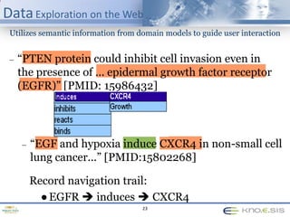 Why Kno.e.sis?We have exciting vision built on cutting edge research and technology