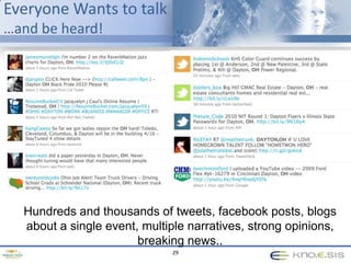 We target the growth aspect of economy and regional/state needs11