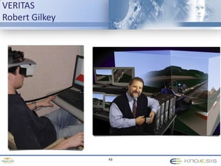 Sensors Directorate 15